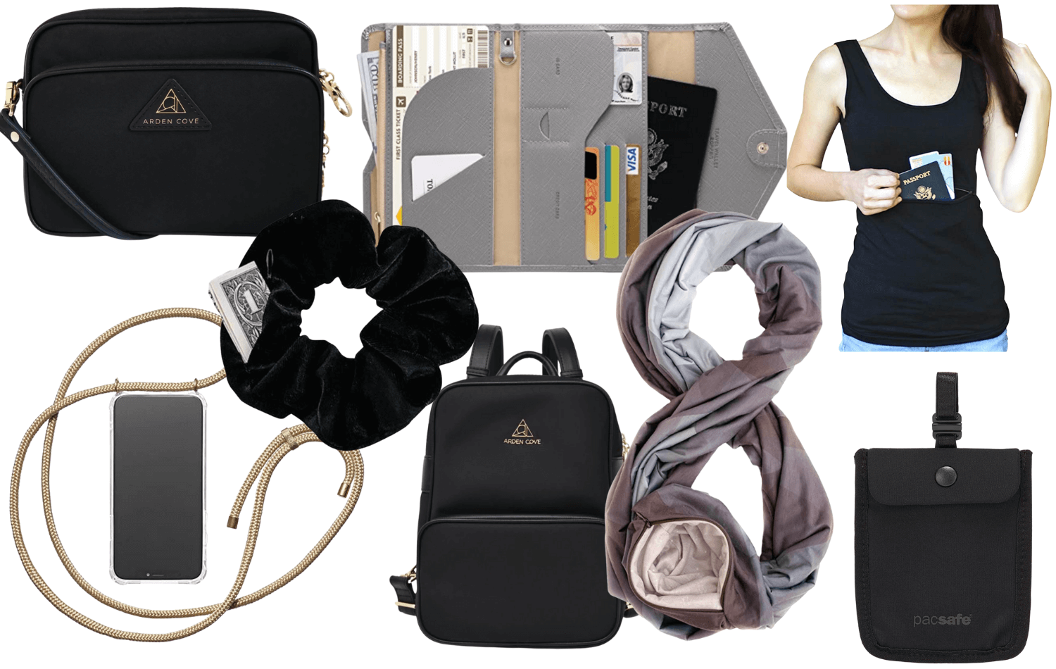Mini Crossbody Bag Small Shoulder Bag For Men Travel Wallet Passport Holder  Phone Purse Unisex, Mini Messenger Bag For Women Neck Pouch Bag With  Headphone Jack - Black : Amazon.in: Fashion